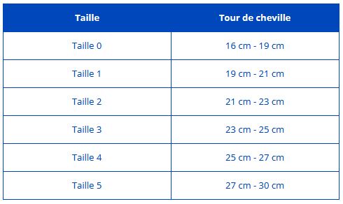 Chevillère élastique MalleoAction