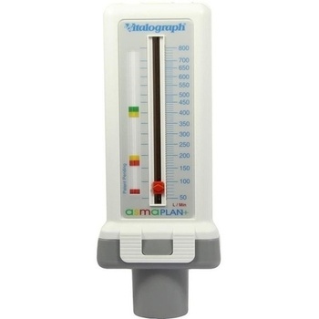 Debimetre peak flow