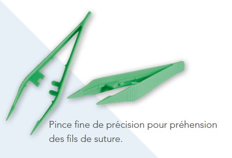 Set d'ablation de fils