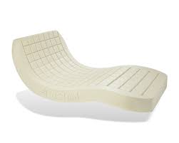 Matelas mousse