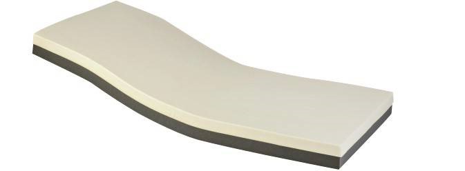 Matelas Nova Form - Largeur 90cm